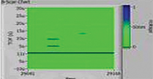 HR COIL STRIP